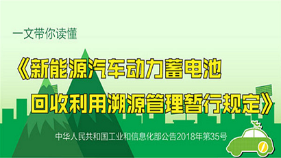 一文帶你讀懂《新能源汽車動力蓄電池回收利用溯源管理暫行規(guī)定》